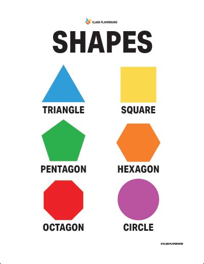 printable shapes poster class playground