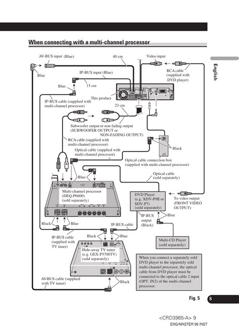 pioneer avh pdvd wiring diagram