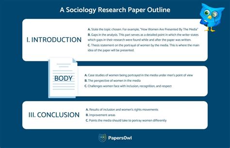 sociology research paper outline tips  papersowlcom