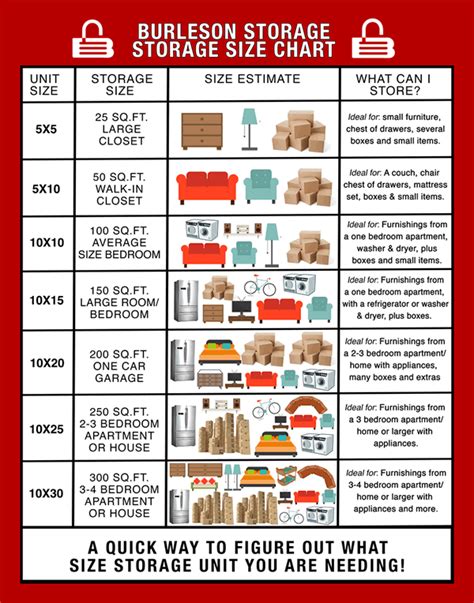 sizing guide burleson storage