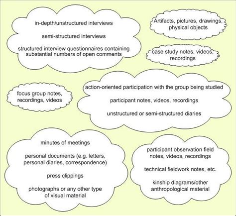 qualitative case study research  qualitative case study