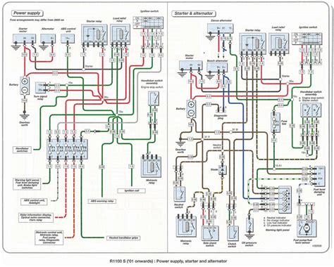 bmw wiring diagrams  dvd