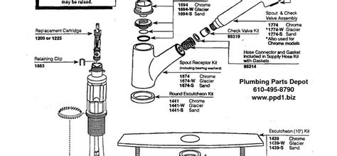 moen faucet parts diagram