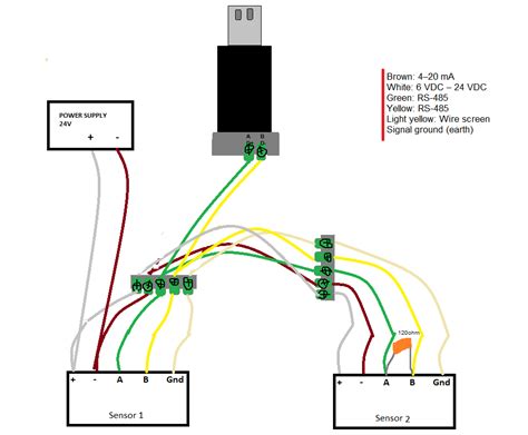 wire sensors  usbrs  converter beginners openhab community