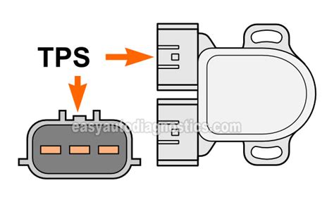 nissan throttle position sensor wiring diagram