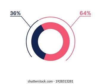 percent pie chart  stock vector royalty