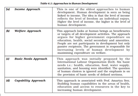 define human development discuss the different approaches to human