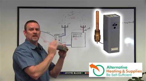 outdoor wood boiler thermostat wiring diagram