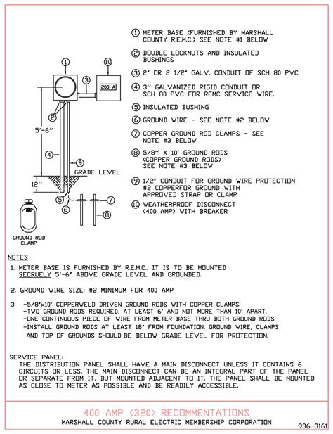 amp meter base wiring diagram  amp meter base wiring diagram wiring diagram schemas