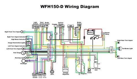 pride maxima wiring diagram wiring diagram
