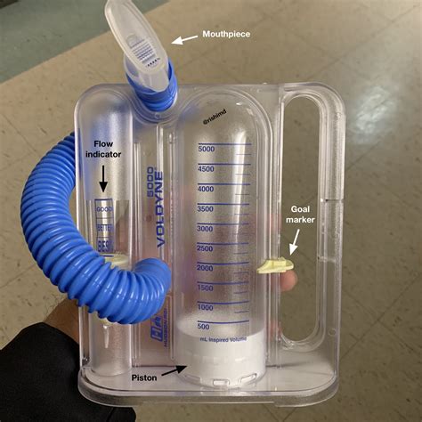 whats  incentive spirometer rkmd