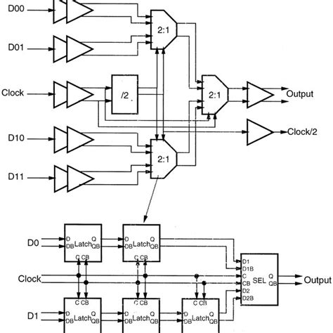 mux schematic diagram wiring diagram  schematics