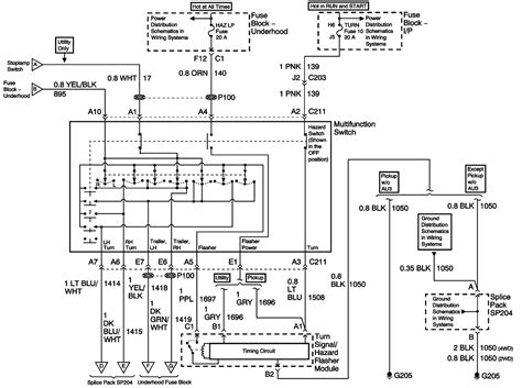 blazer turn signal wiring diagram