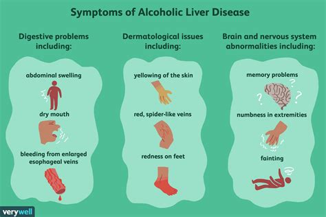 How Long Can I Live With Alcoholic Liver Disease
