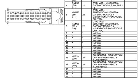 ford fusion stereo wiring diagram wiring digital  schematic
