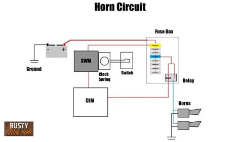 read car wiring diagrams short beginners version