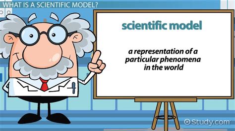 scientific models definition examples video lesson transcript