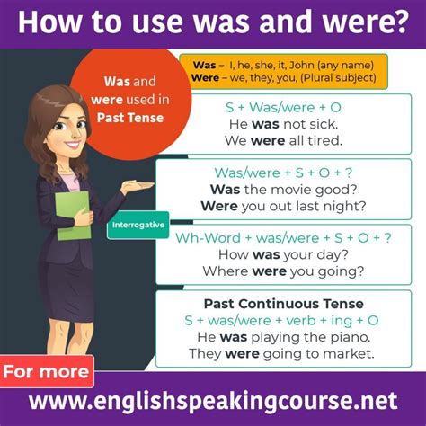 basic english grammar grammar