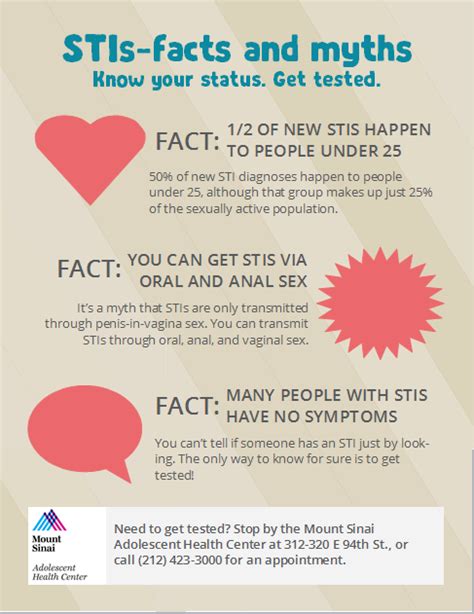 Stis Facts And Myths Mount Sinai Adolescent Health Center Medium