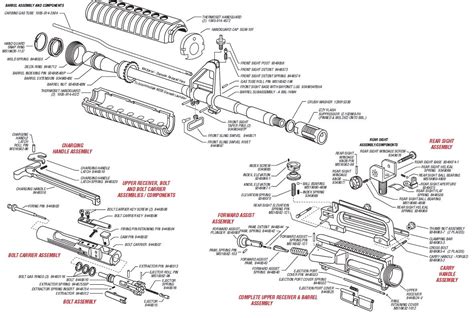 ar  schematic parts list