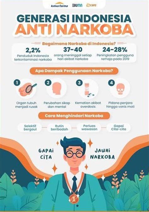 Generasi Indonesia Anti Narkoba Ilustrasi Infografis Desain Buku