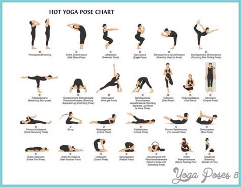 bikram yoga poses explained yoga poses