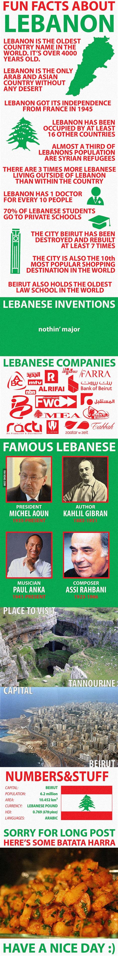 Fun Facts About Lebanon 9gag Fun Facts Facts Lebanon