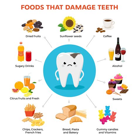 maintain good oral health zerosick