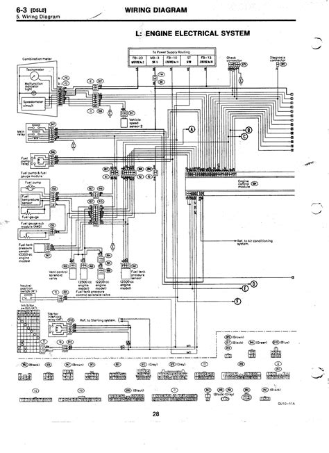 wiring diagram subaru forester