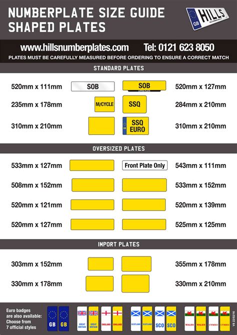 numberplate size guide hills numberplates