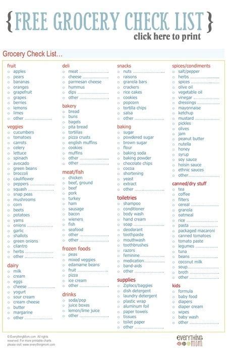 grocery lists meal planning printable healthy grocery shopping