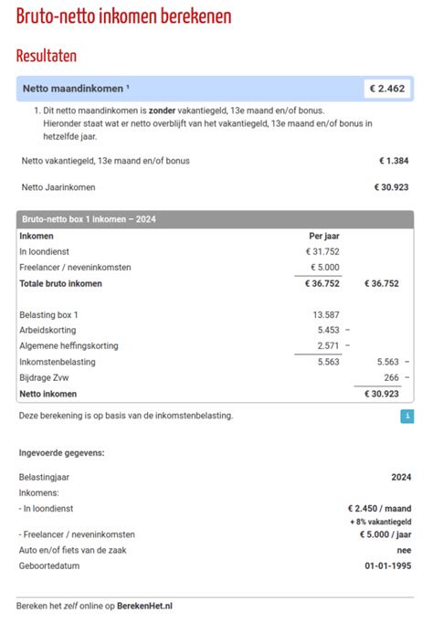 buchhalter elektropositiv unbequemlichkeit hypotheek berekenen met netto salaris verzweifelt