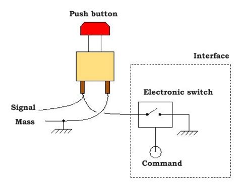diagram basic wiring diagram push button circuit mydiagramonline