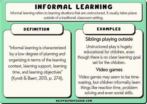 informal learning examples