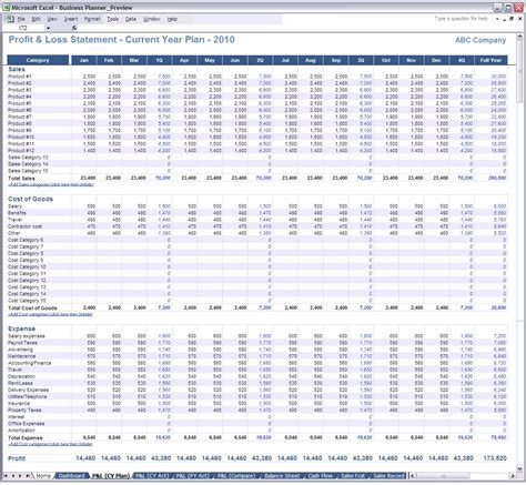 pl spreadsheet template spreadsheet templates  busines pl template excel microsoft excel