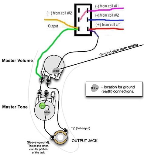 p bass wiring diagram pin   p bass wiring diagram involve  pictures  related
