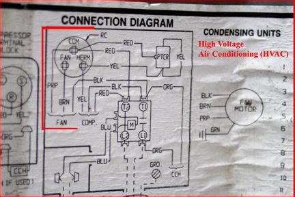 hvac condenser wiring diagram air conditioner condenser wiring diagram electrical wiring
