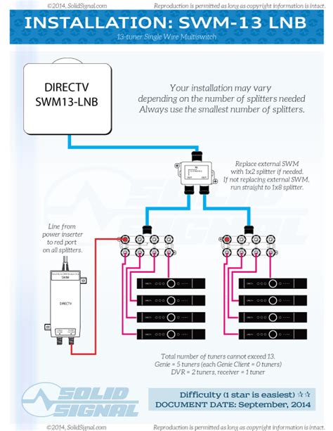 directv swm connection diagram  wiring diagram