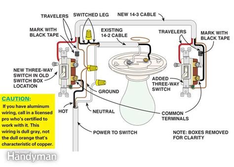 power  switch wiring diagram   switch wiring wire switch lamp