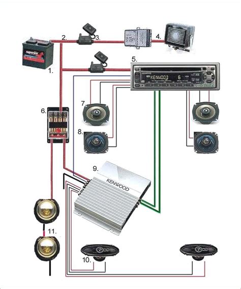 house audio system wiring diagram