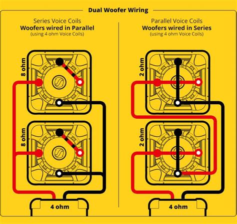 skar audio crossover wiring diagram andreas dush