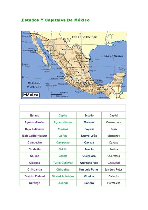 conoce las capitales  caracteristicas de los estados de mexico