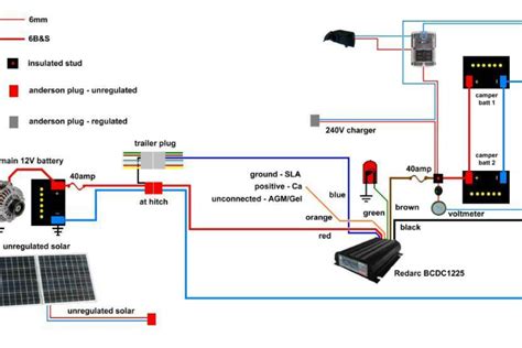 travel trailer  wiring diagram