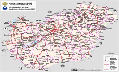 Hungary To Croatia Train