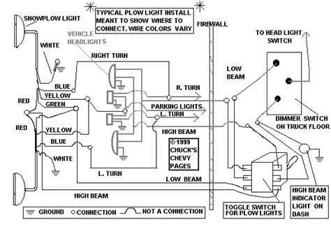 snow plow head light wiring schematic snowplowing contractorscom