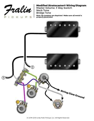 hhh strat wiring diagram collection faceitsaloncom