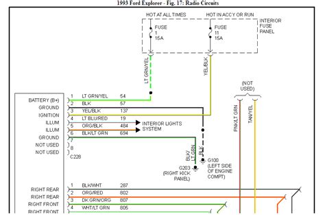 ford explorer radio wiring diagram mzaerify