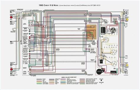 nova wiring harness