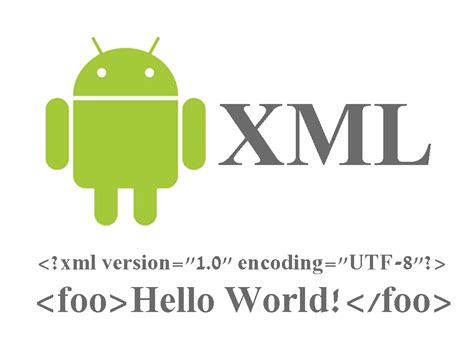 complete xml readingparsing  android tutorial itek blog