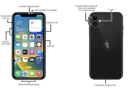 apple iphone  diagram att device support